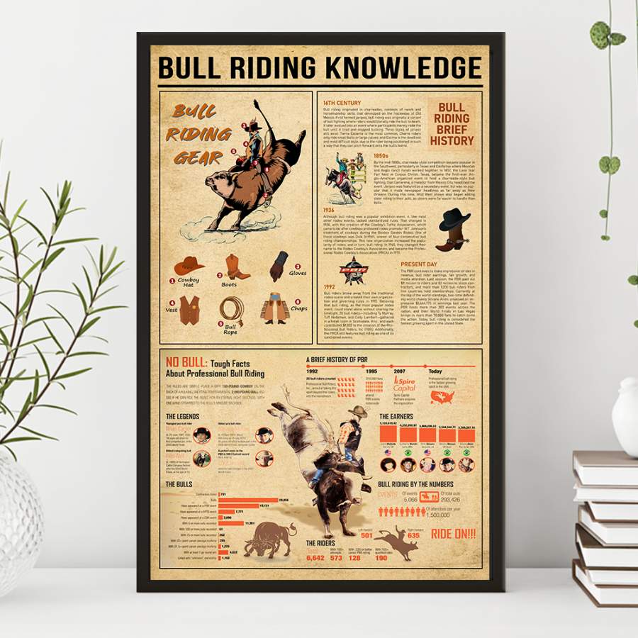 Wozoro Unframed Poster Wall Art Bull Riding Knowledge Size 11×17, 16×24, 24×36 inch