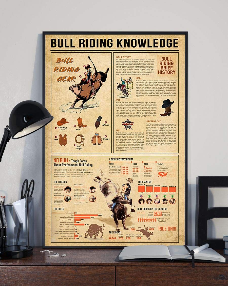 Bull Riding Knowledge Satin Canvas Poster Wall Art