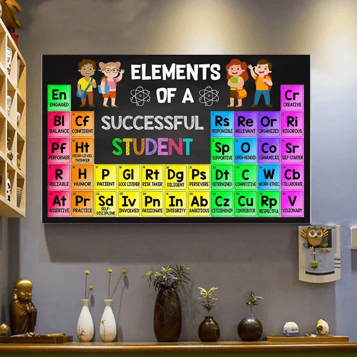 Teacher Elements Of A Successful Student Horizontal Canvas And Poster