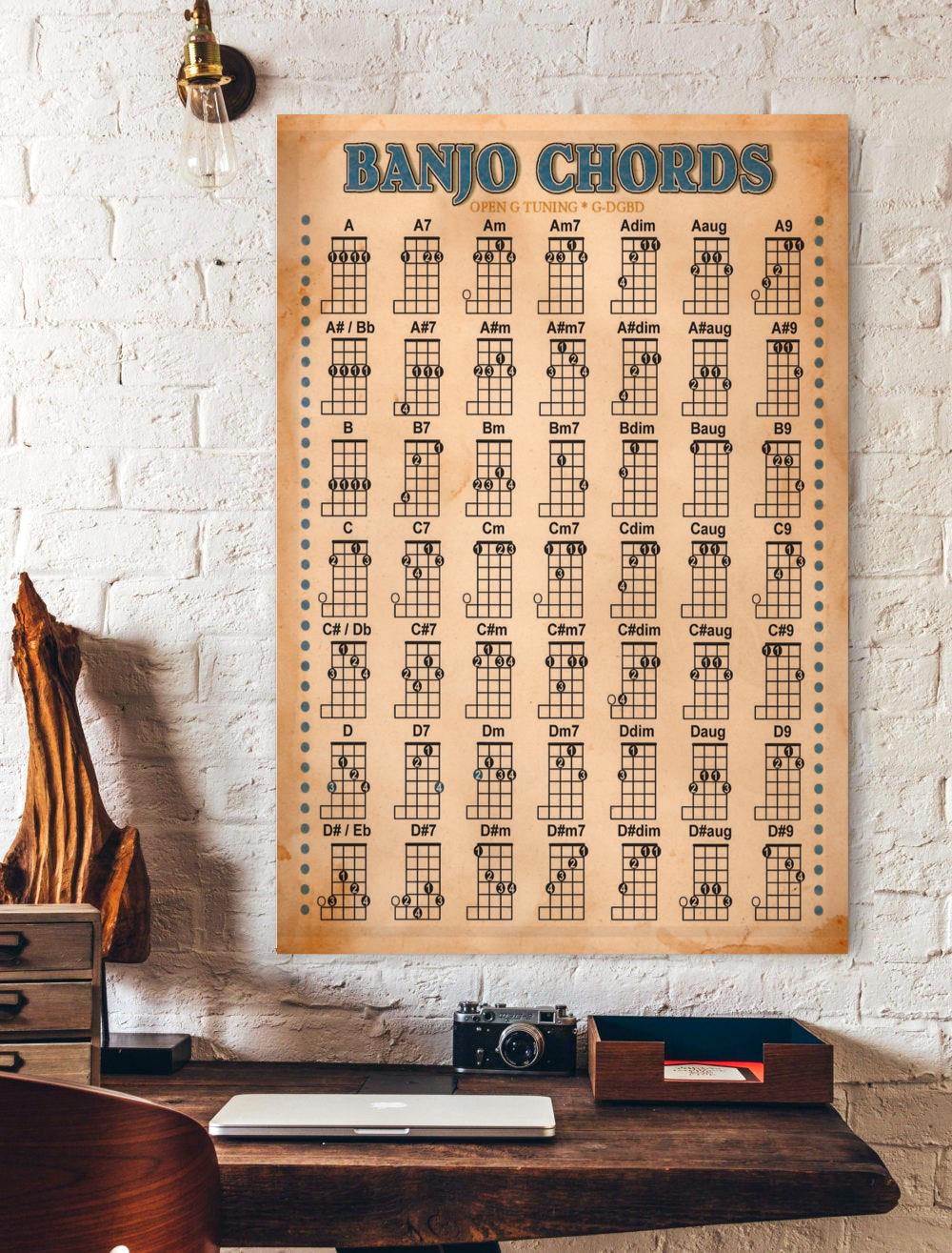 Banjo Chords Knowledge Vertical Print Poster