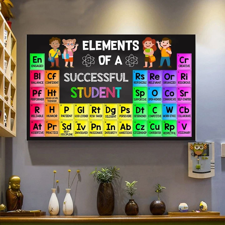 Teacher – Elements Of A Successful Student Horizontal Poster Canvas Wall Art