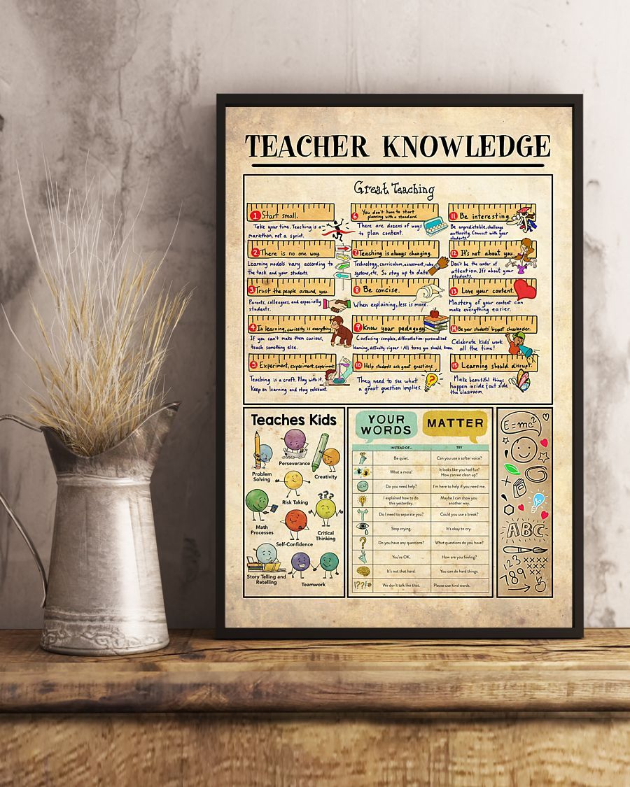 Teacher Knowledge Vertical Canvas And Poster | Wall Decor Visual Art