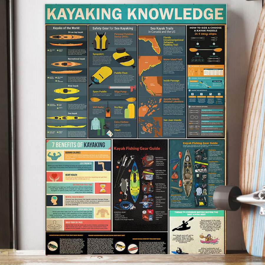 Kayaking Knowledge Custom Design Gift For Kayak Lovers Poster