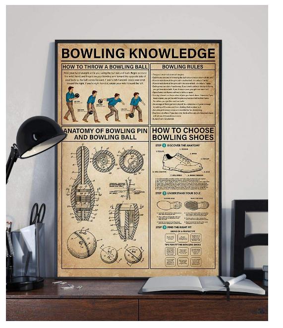 Poster Bowling Knowledge Anatomy Of Bowling Pin And Bowling Ball ...