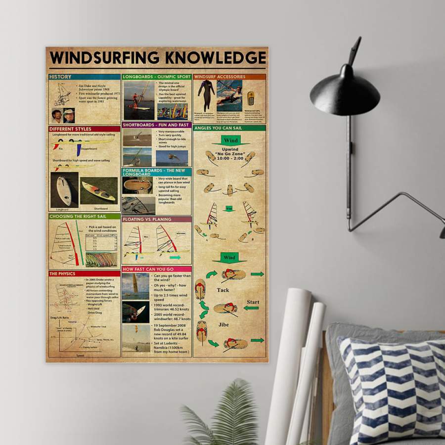 Windsurfing Knowledge Giving Windsurfing 
 Lovers Poster