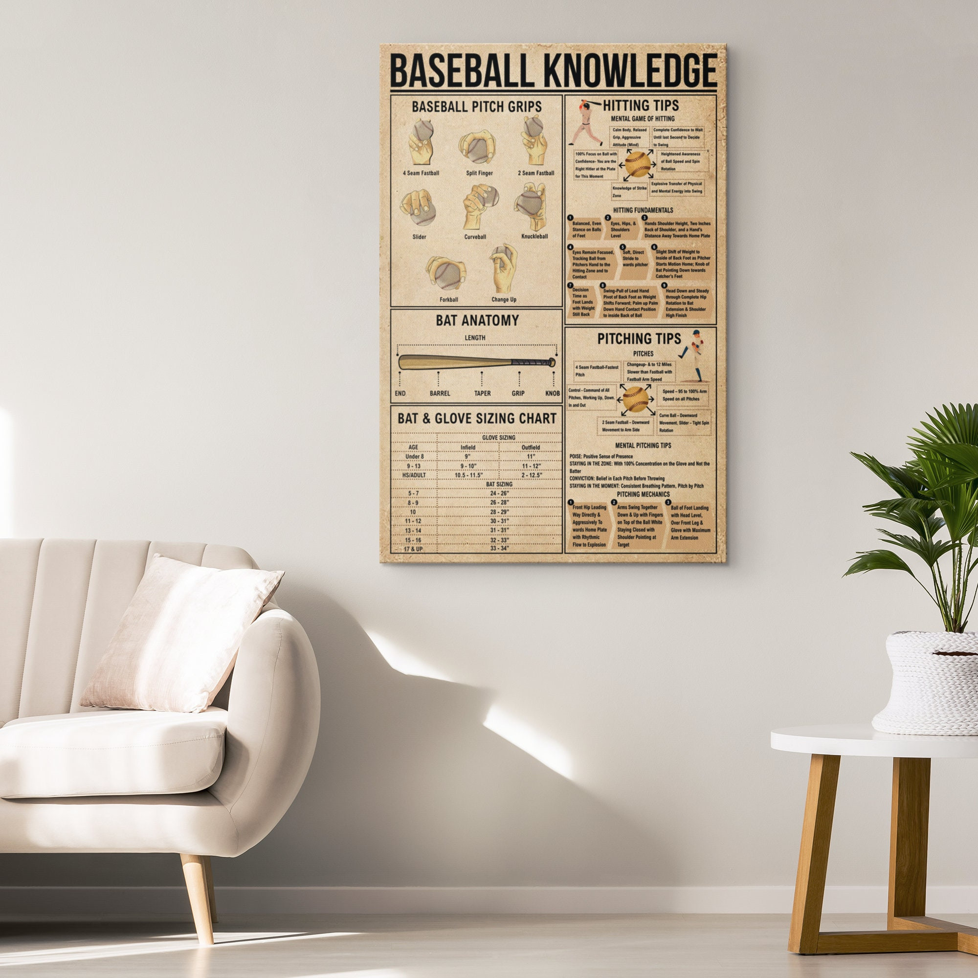 Baseball Knowledge Canvas Prints For Home Office Living Room Decorations Birthday Christmas Gift Home Decor Ready To Hang