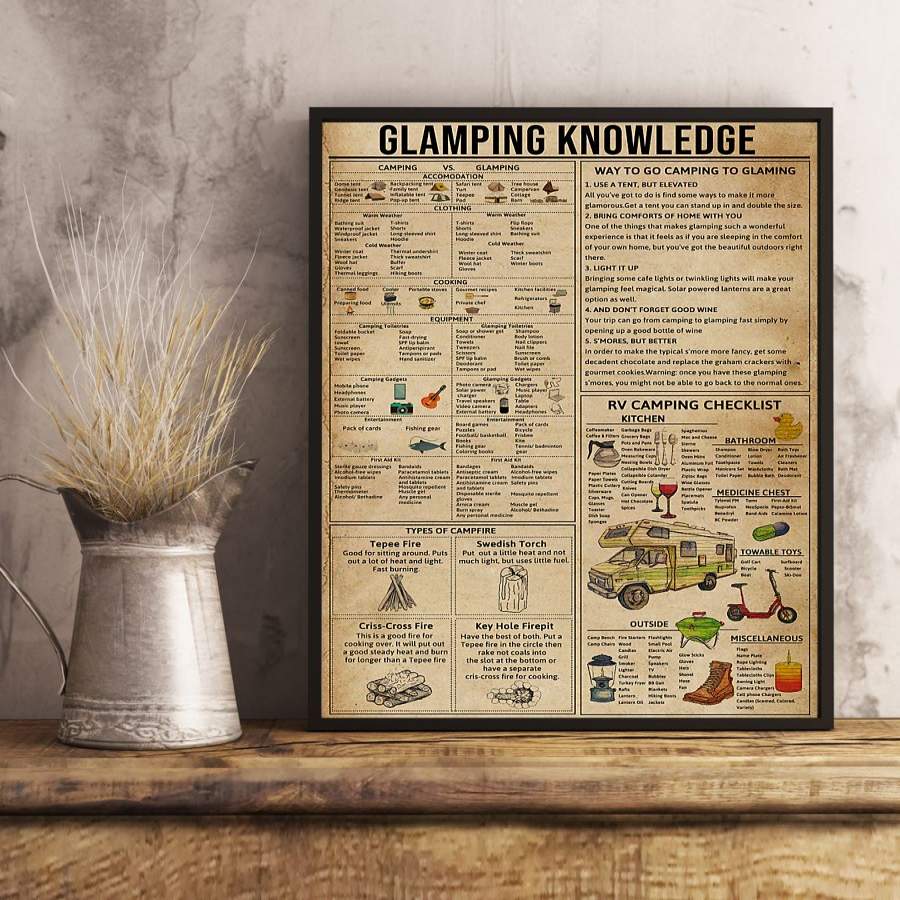 Wozoro Unframed Poster Camping Glamping Knowledge Size 11×17, 16×24, 24×36 inch