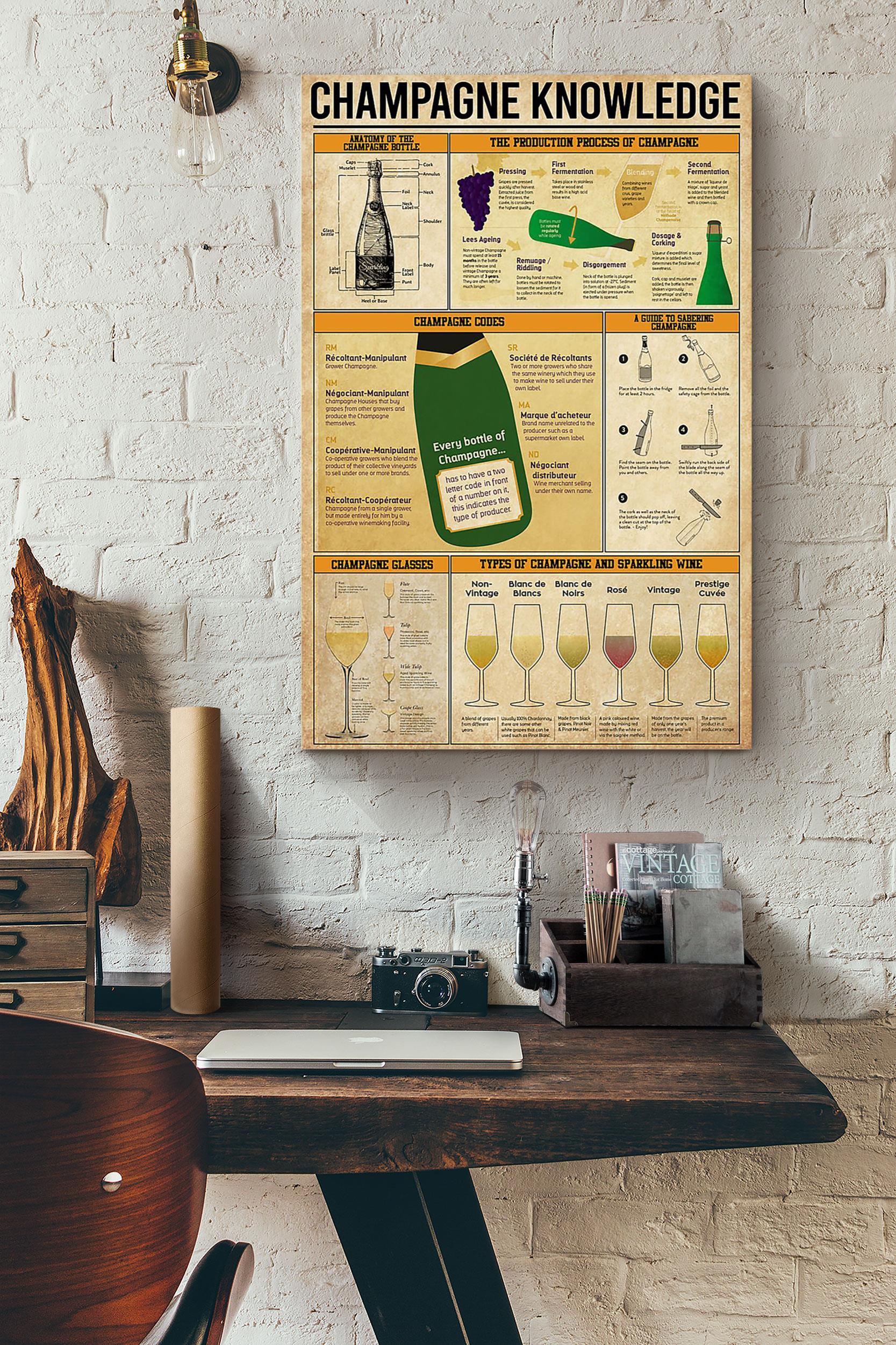 Bartender Champagne Knowledge Poster