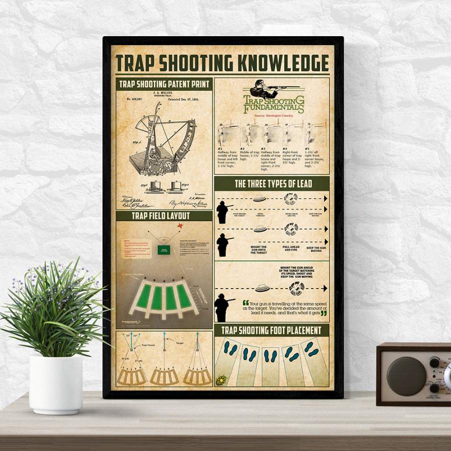 Wozoro Unframed Poster Trap Shooting Knowledge Size 11×17, 16×24, 24×36 inch