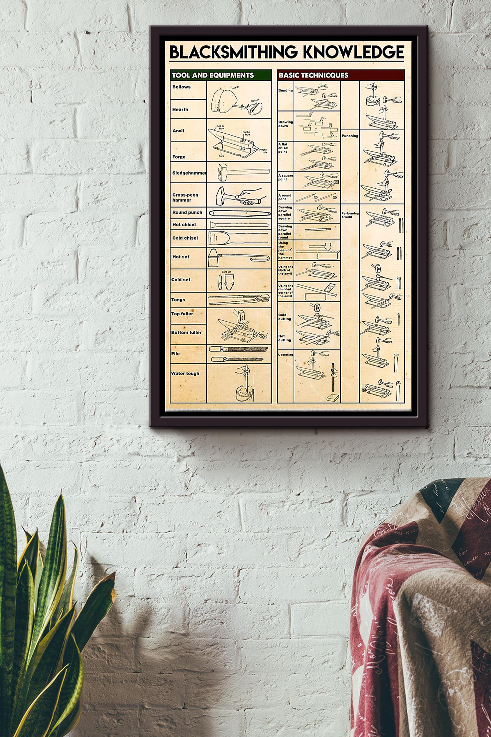 Blacksmith Knowledge Things You Need To Know Poster Framed Matte Canvas