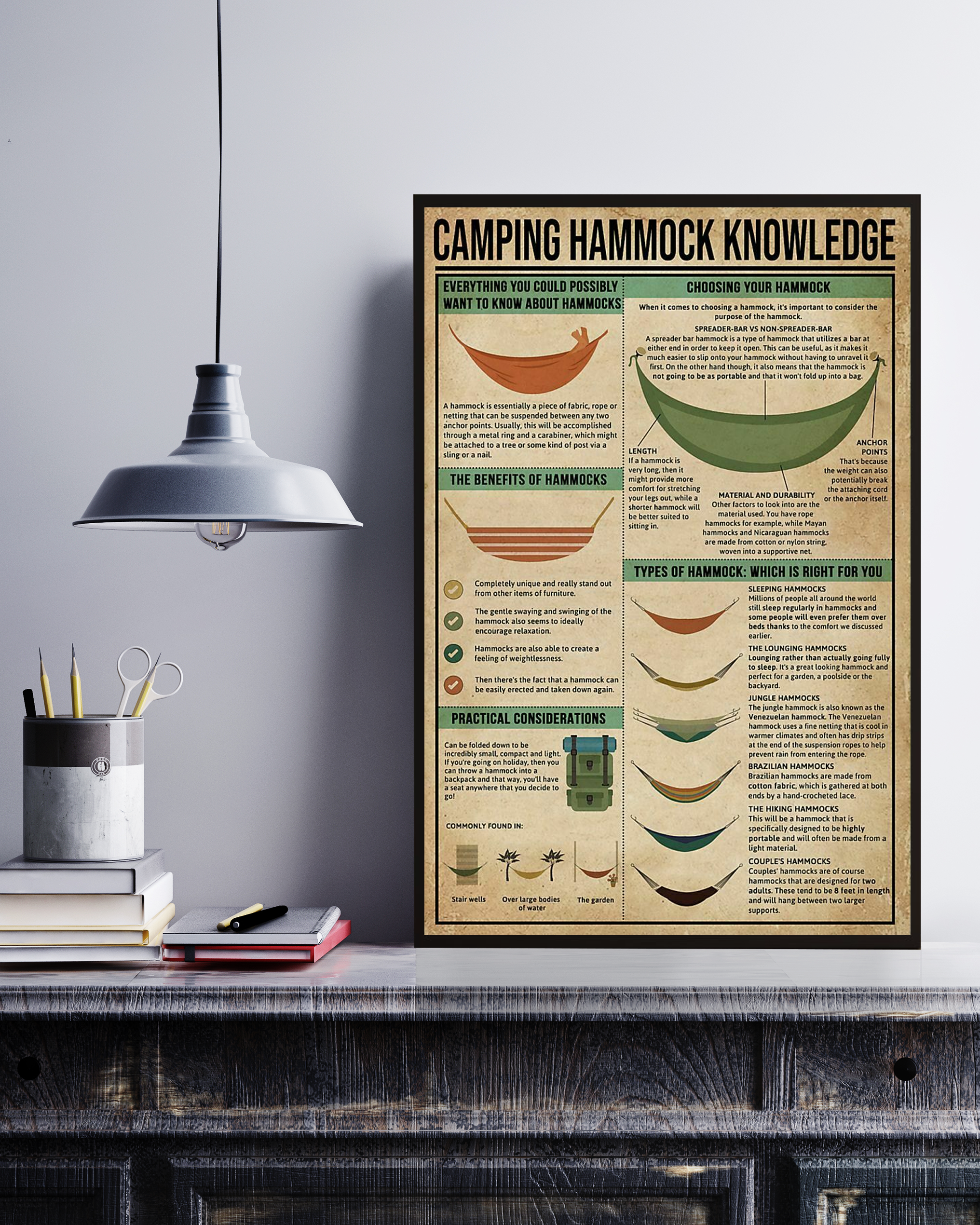 Camping Hammock Poster Portrait Knowledge Poster No Frame