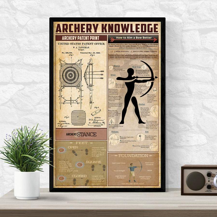 Wozoro Unframed Poster Archery Knowledge Size 11×17, 16×24, 24×36 inch