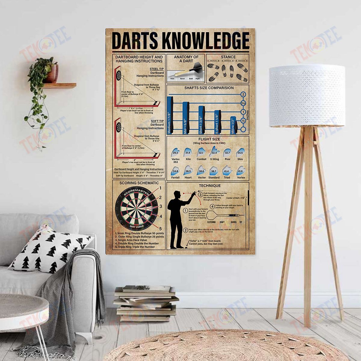 Canvas Artwork Darts Knowledge Ready To Hang Canvas Wall Art Decor