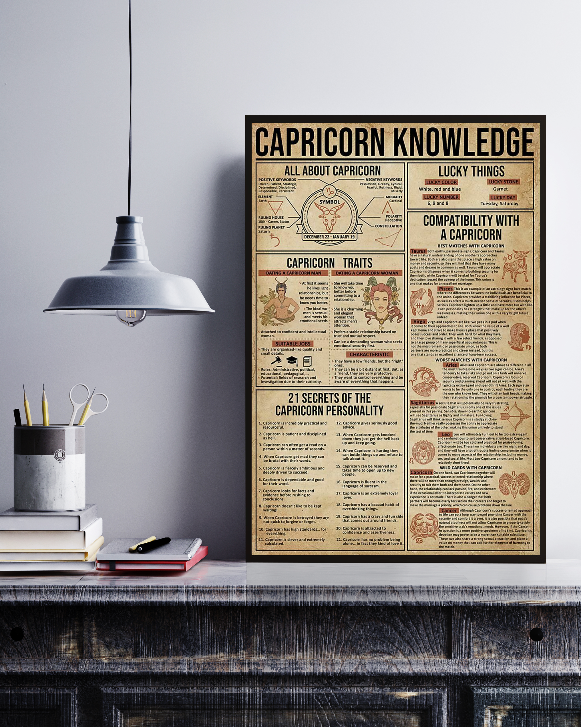 Capricorn Poster Portrait Knowledge Poster No Frame