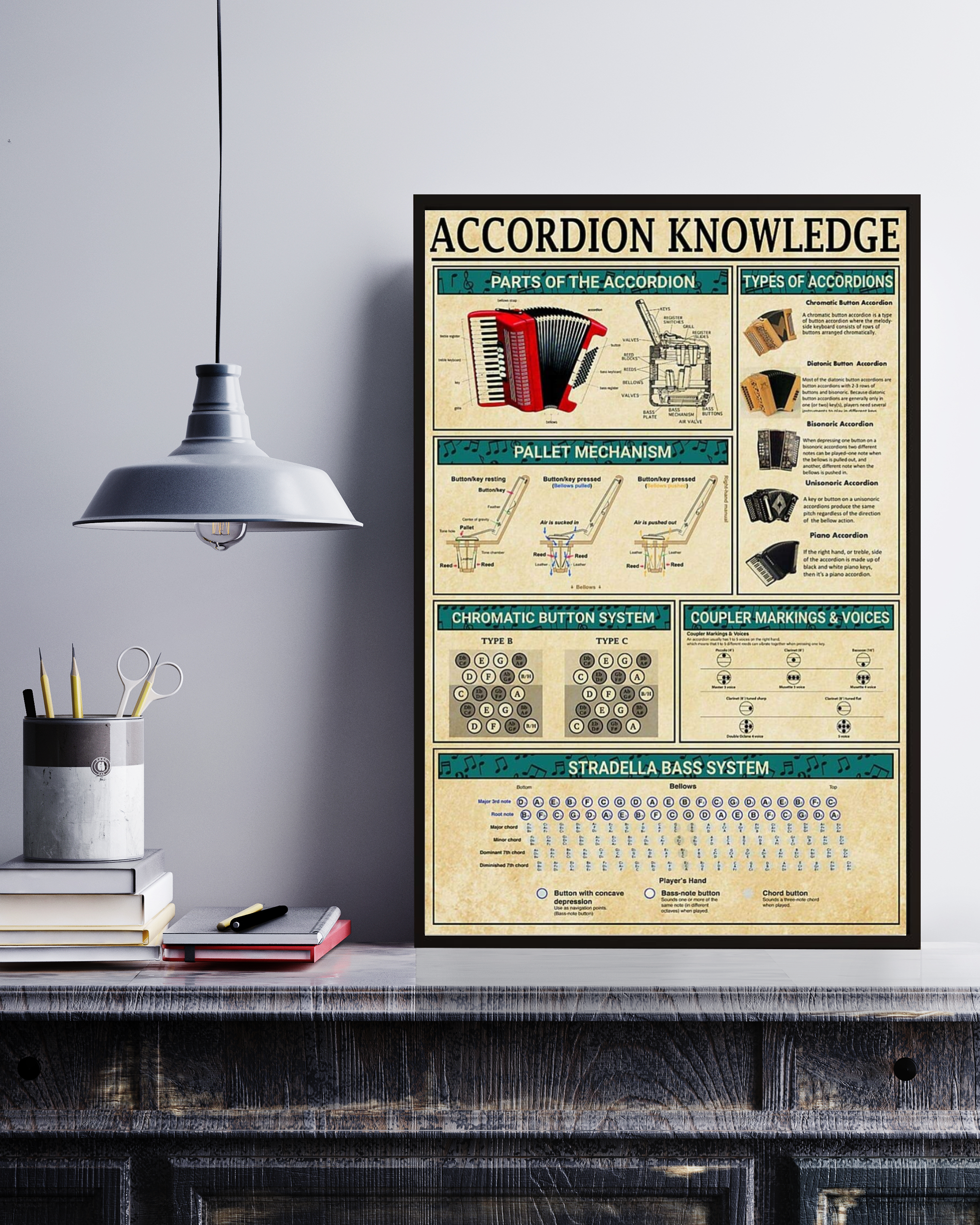 Accordion Knowledge Wall Decor Poster No Frame