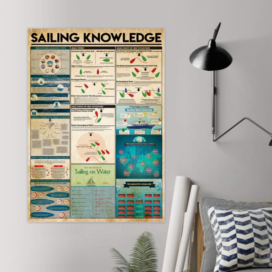 Poster Sailing Knowledge Trending Gift For Sailor
