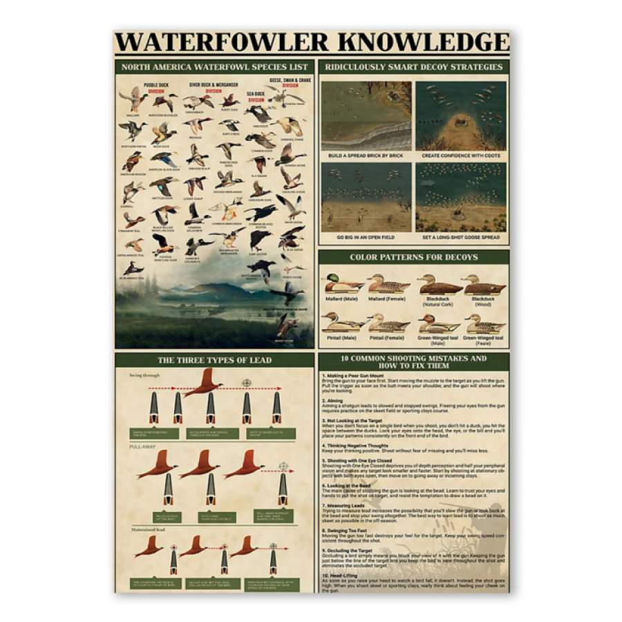 Waterfowler Knowledge Special Unique Custom Design Canvas Gift