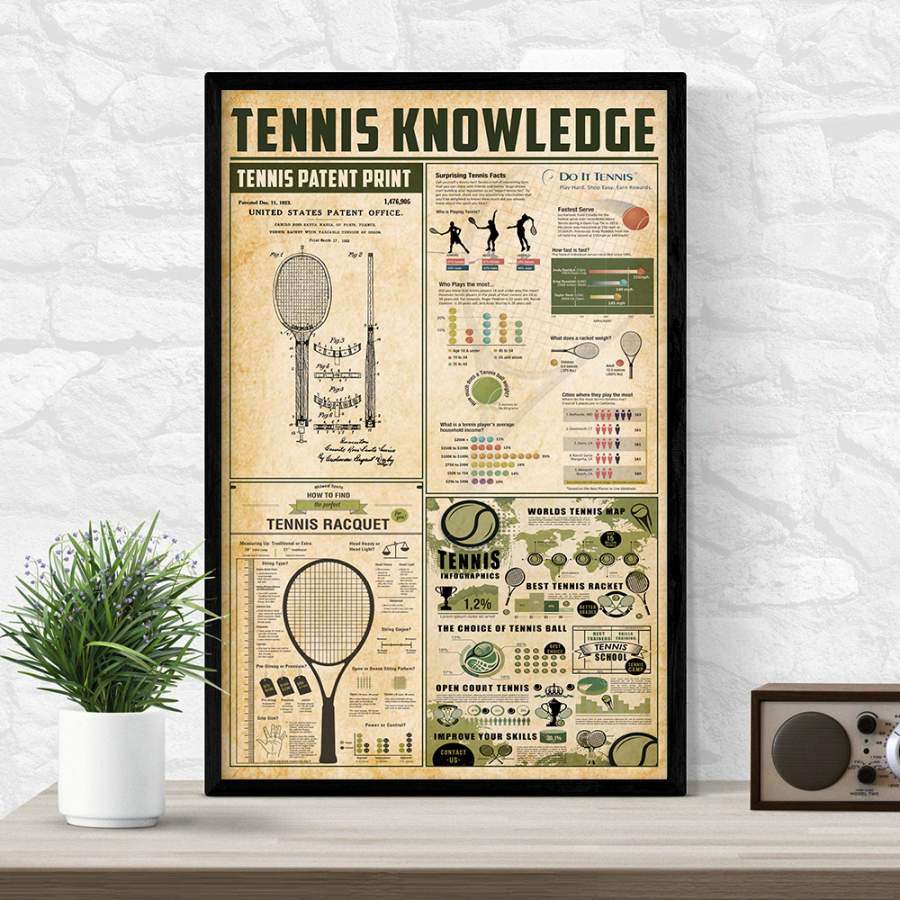 Wozoro Unframed Poster Tennis Knowledge Size 11×17, 16×24, 24×36 inch