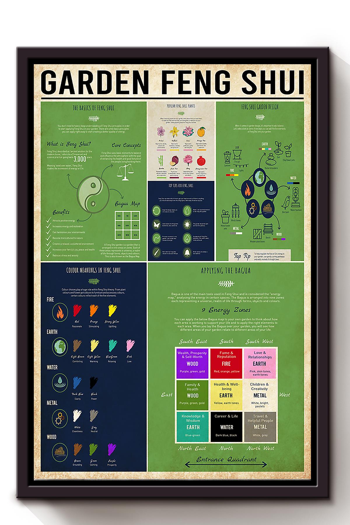 Basic Knowledge Of Garden Feng Shui Wall Art For Garden Lover Framed Matte Canvas