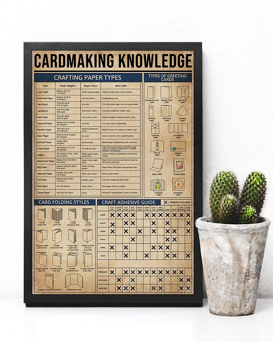 Cardmaking Knowledge Satin Canvas Poster Wall Art