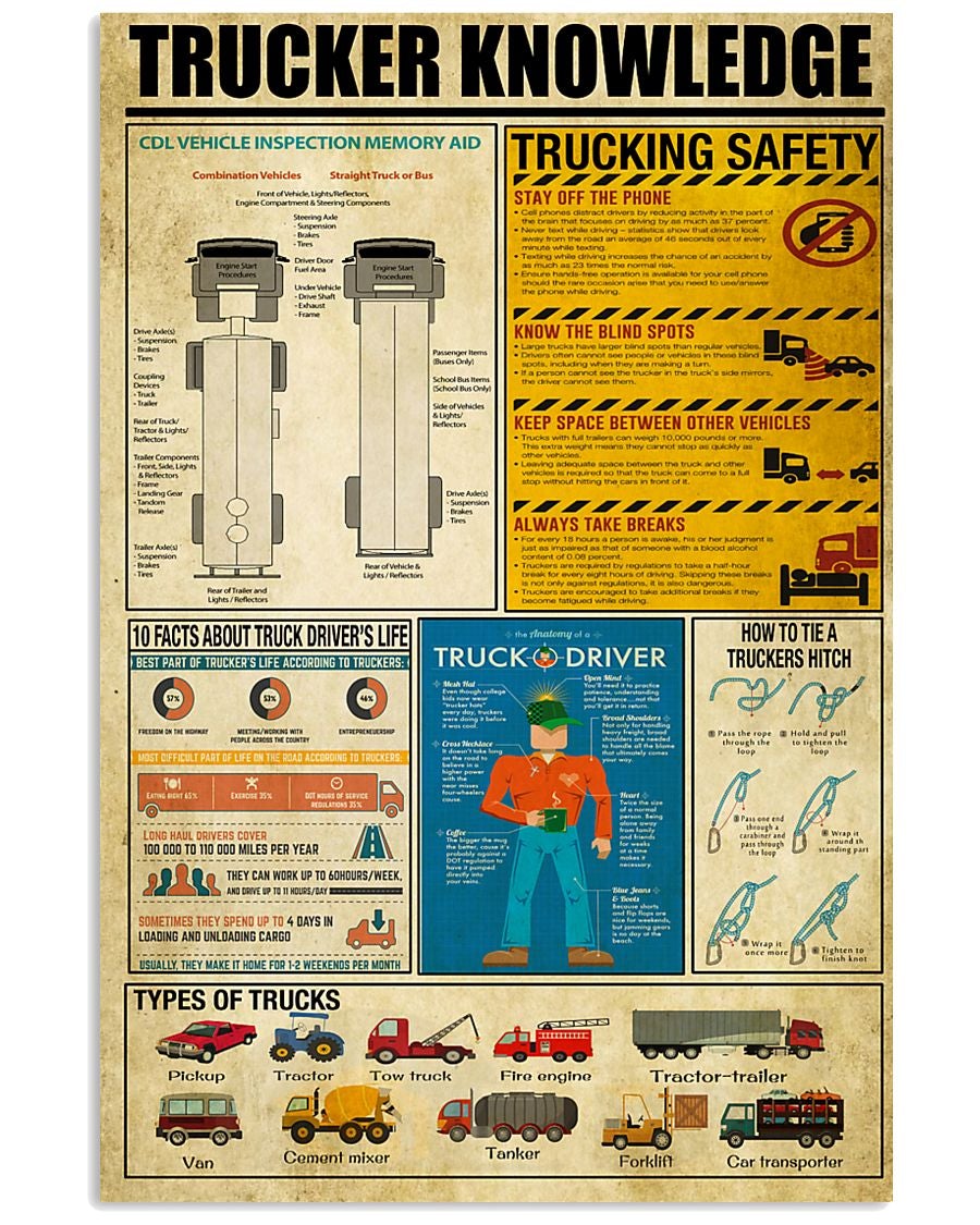 Trucker Knowledge Poster Wall Decor Decorative Home For Bedroom Gift For Friend And Relative No Frame