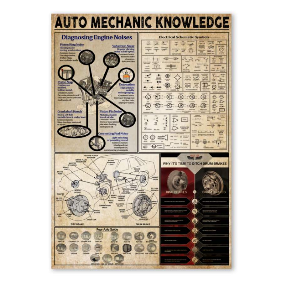 Auto Mechanic Knowledge Special Unique Custom Design Canvas Present