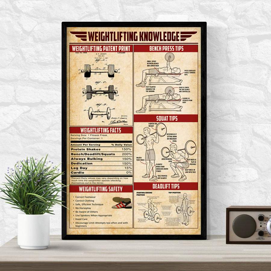 Wozoro Unframed Poster Weightlifting Knowledge Size 11×17, 16×24, 24×36 inch