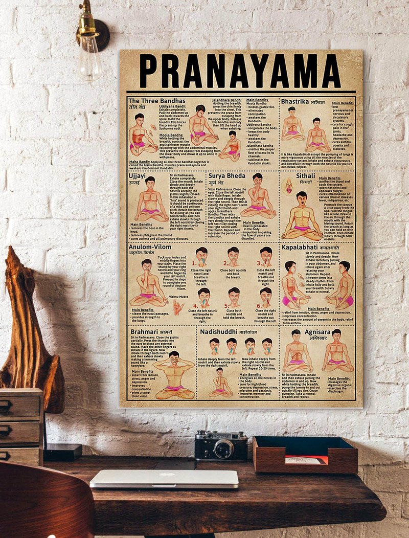 Yoga Pranayama Knowledge Poster Yoga Traning Room Poster