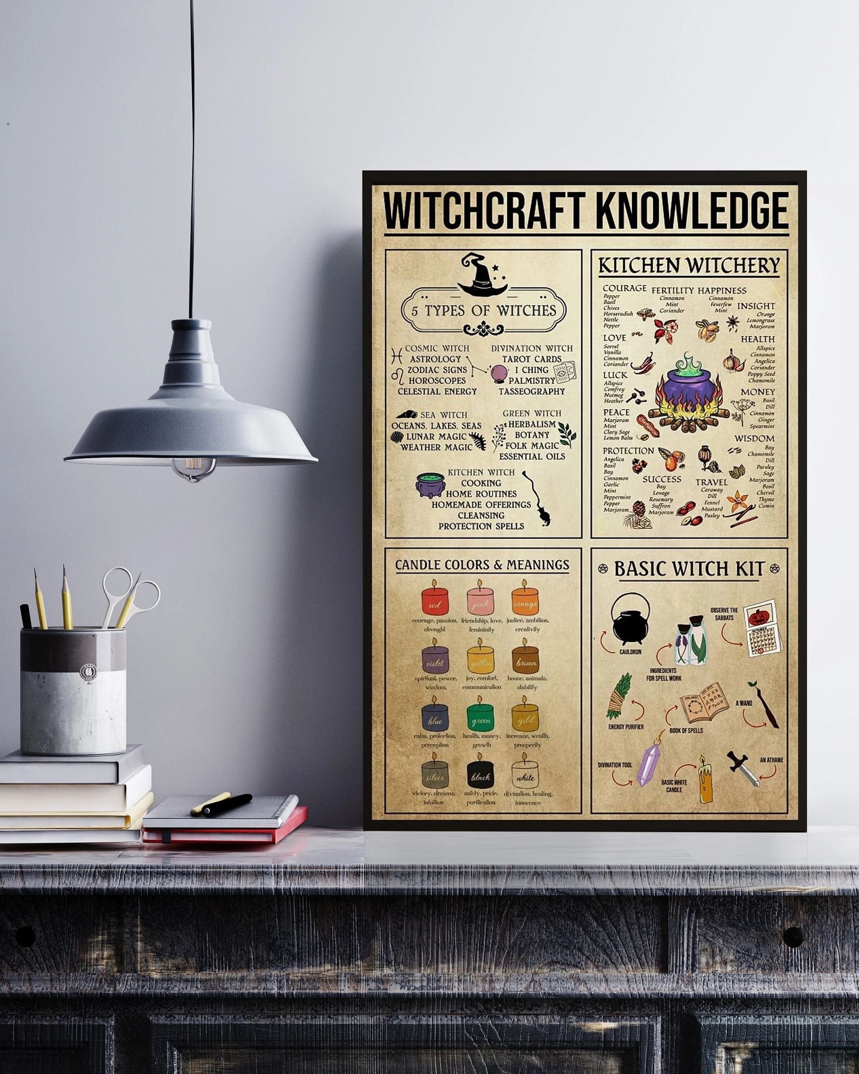 Witchcraft Knowledge Vertical Canvas Poster Wall Art