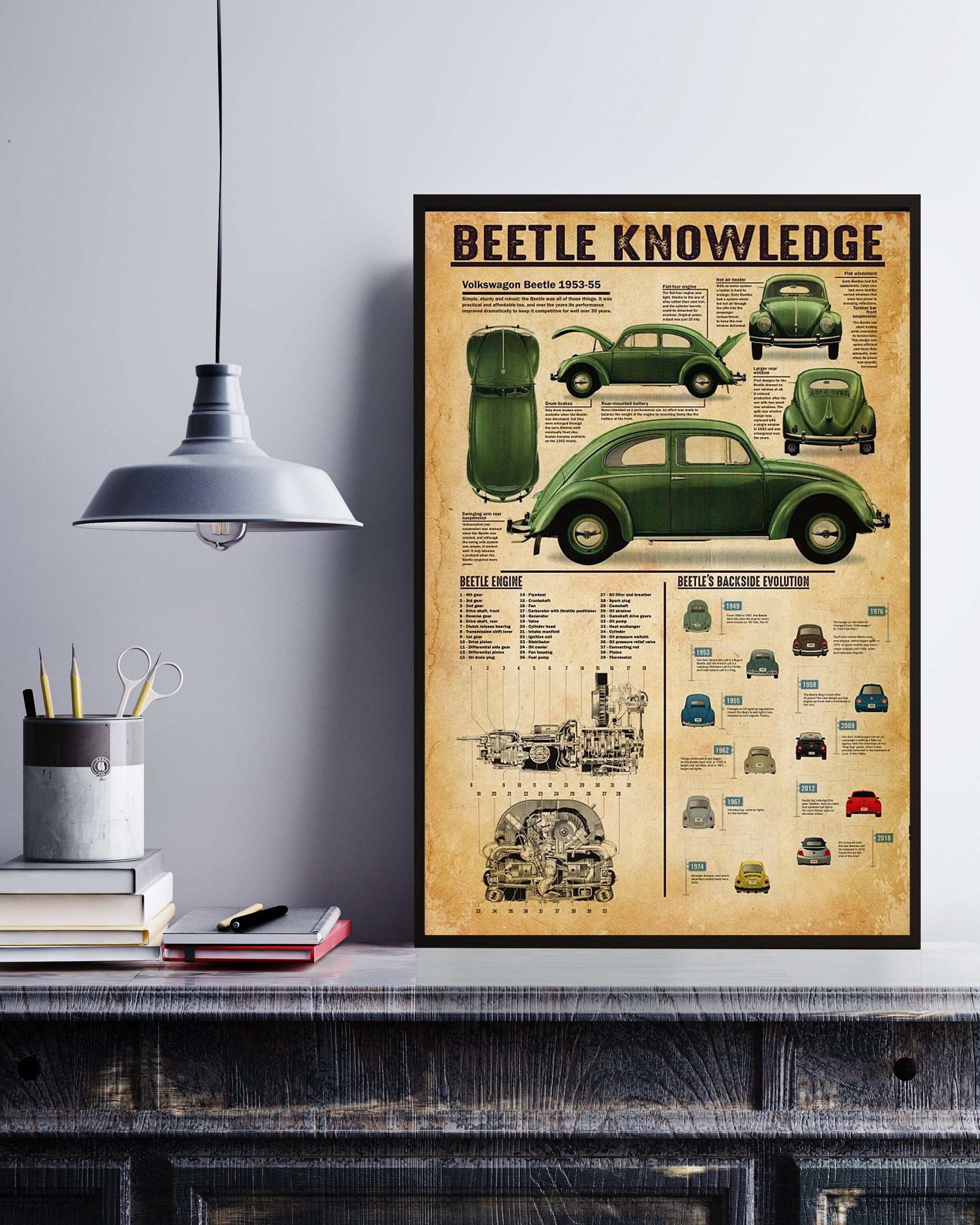 Beetle Knowledge Vertical Poster No Frame