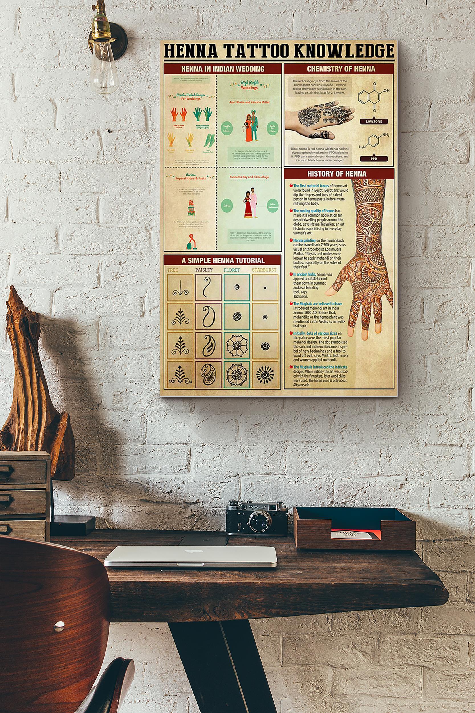 Tattoo – Henna Tattoo Knowledge (Unframed) Poster