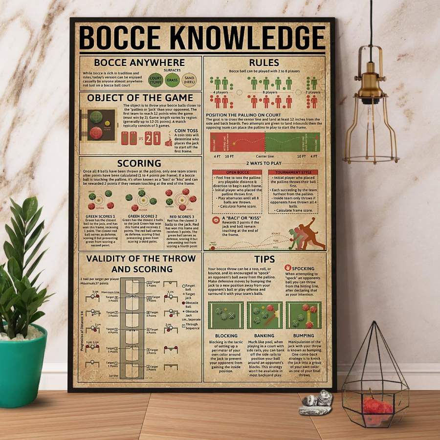 Bocce Knowledge Paper Poster No Frame/ Wrapped Canvas Wall Decor Full Size