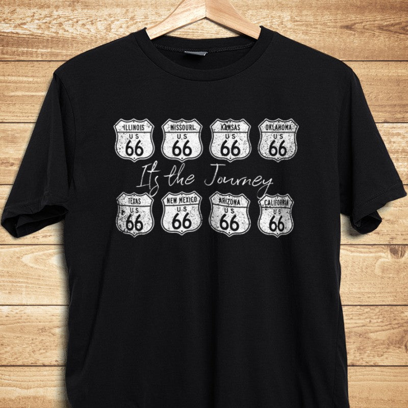 Route 66 It’s The Journey Road &hellip;