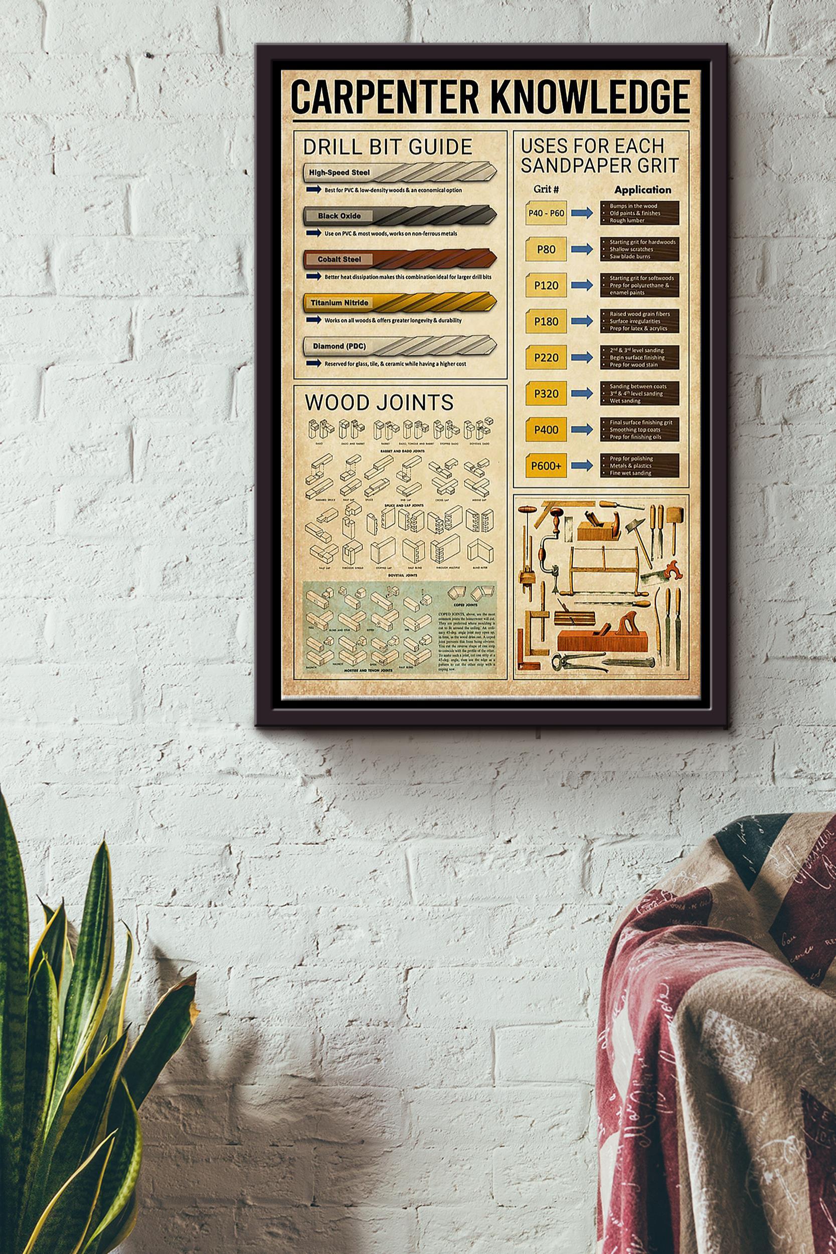 Carpenter Knowledge Drill Wood And Sandpaper Grit Poster Framed Matte Canvas