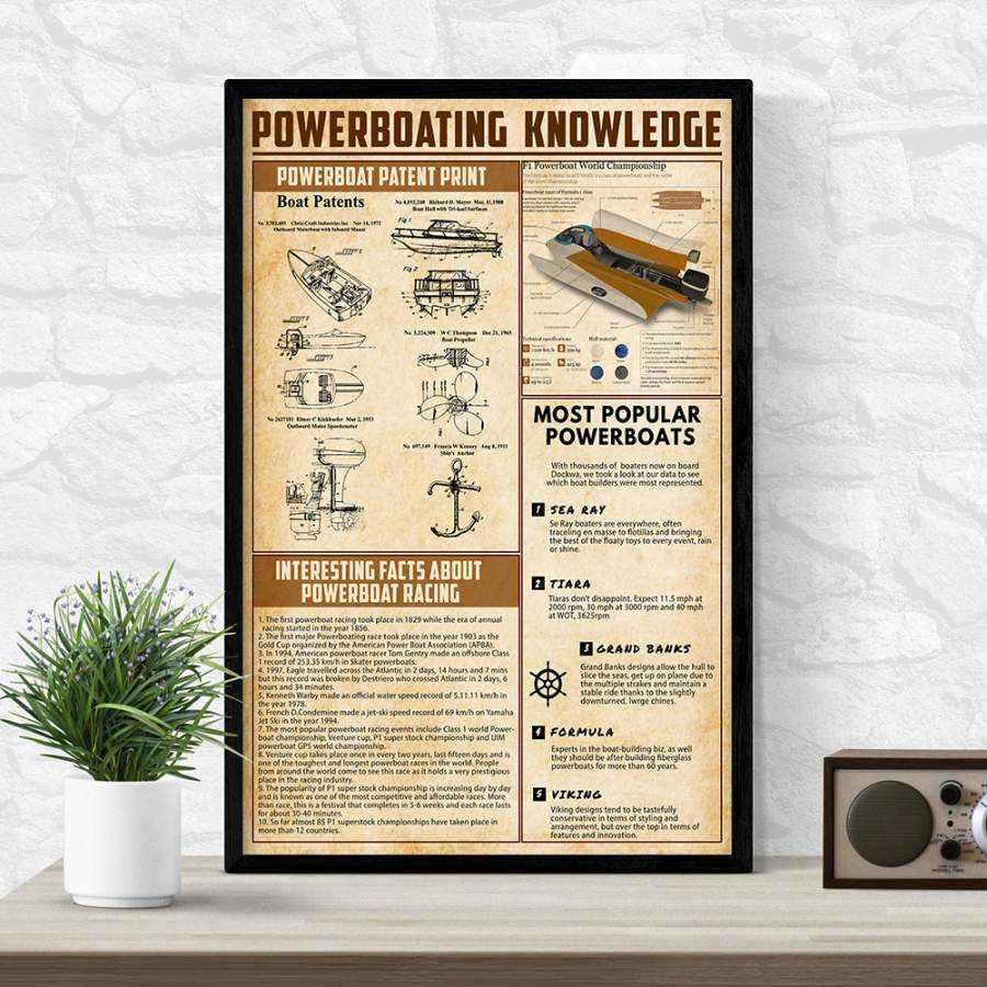 Wozoro Unframed Poster Powerboating Knowledge Size 11×17, 16×24, 24×36 inch