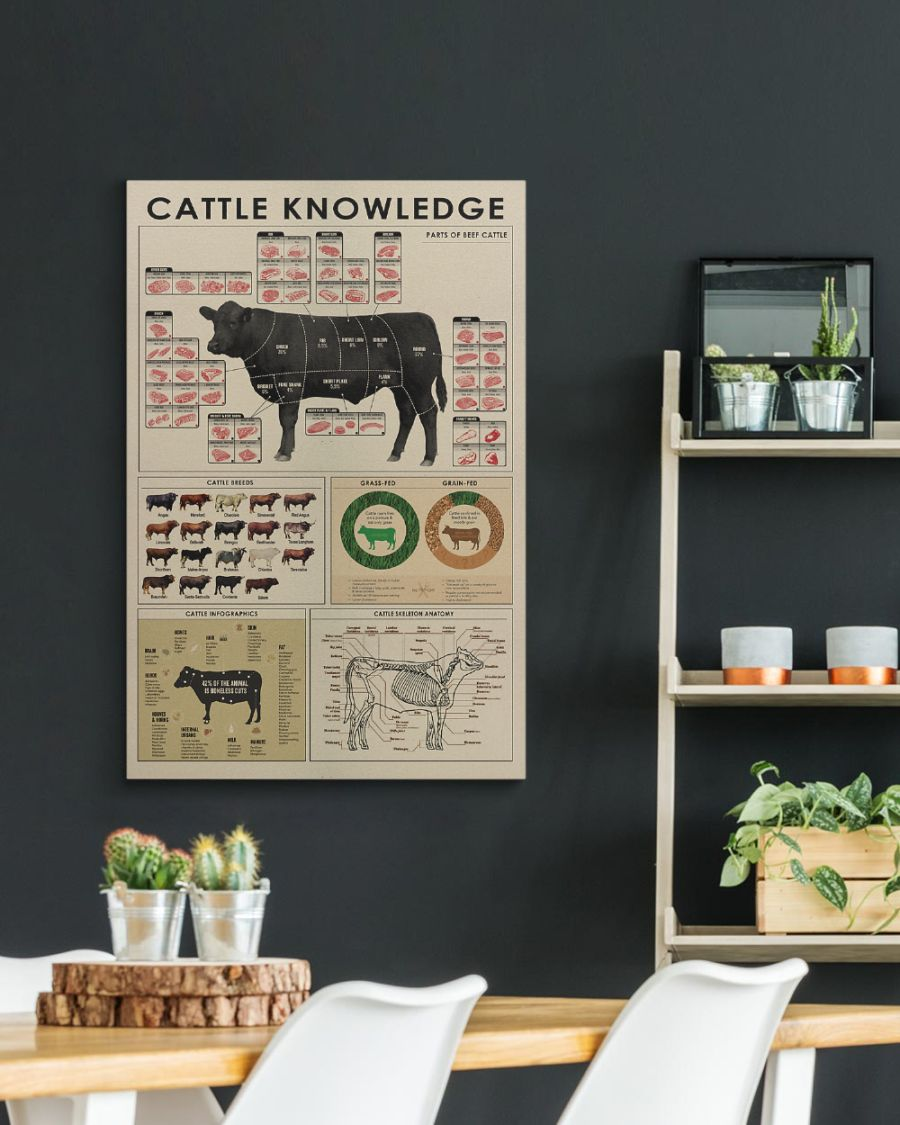 BeKingArt Cattle Knowledge Matte Canvas