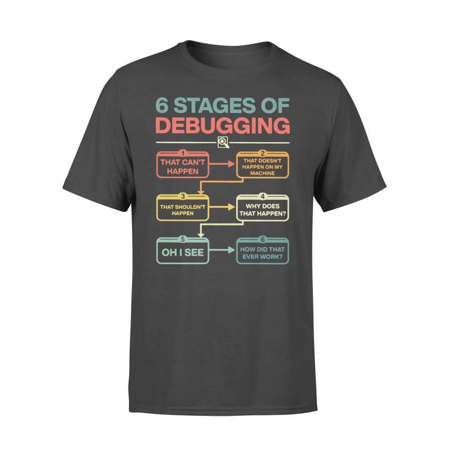 6 Stages Of Debugging How Did That Ever Work Vintage T-shirt