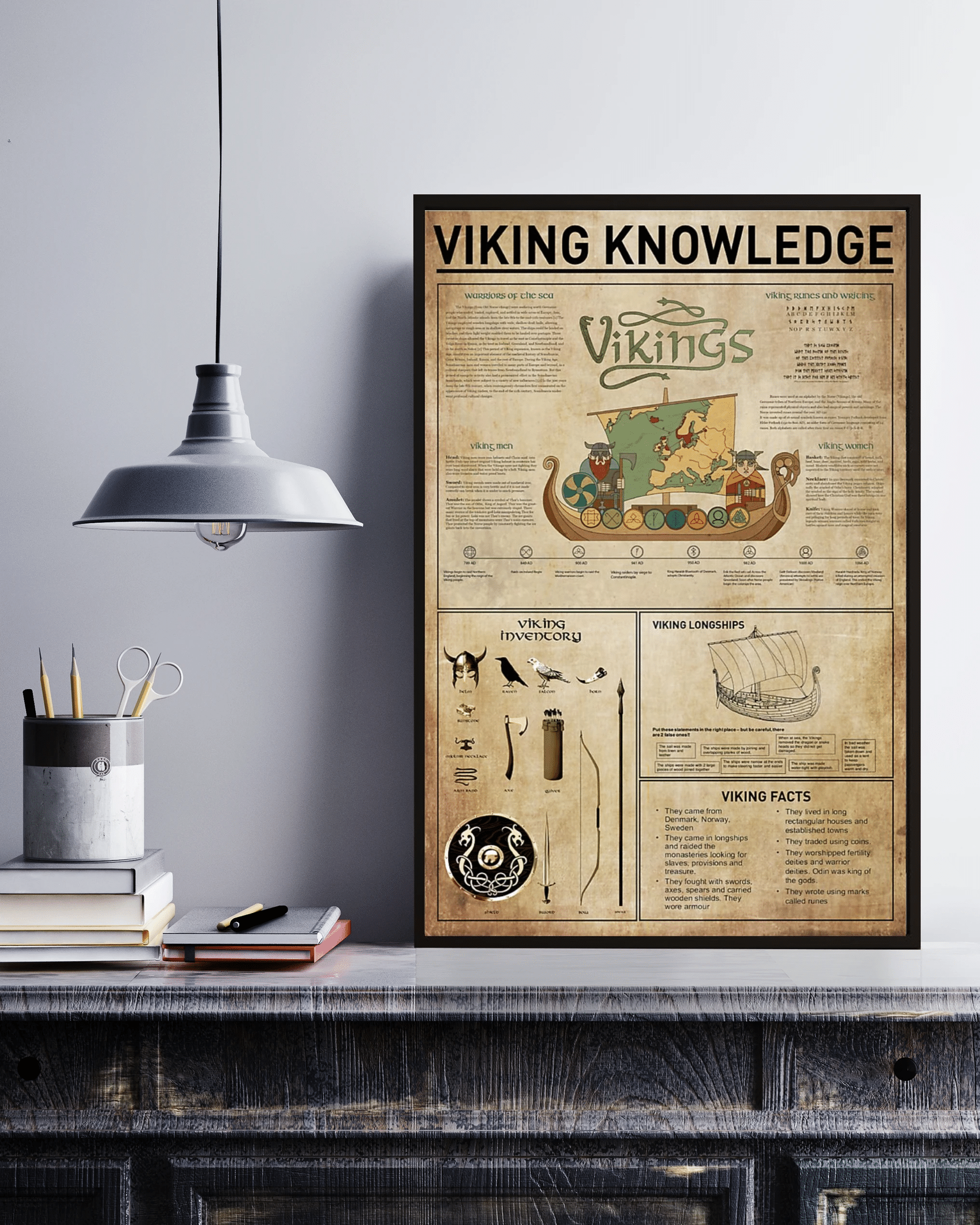 Viking Knowledge Vertical Canvas Poster Wall Art