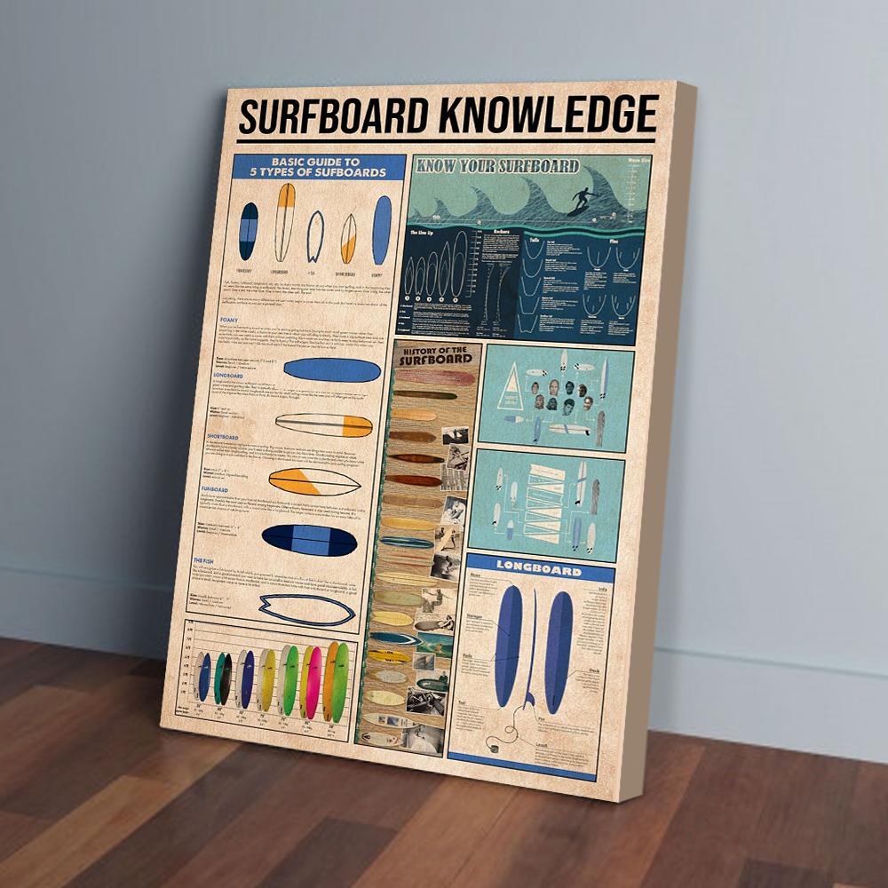 Surfboard Knowledge Vertical Canvas Prints