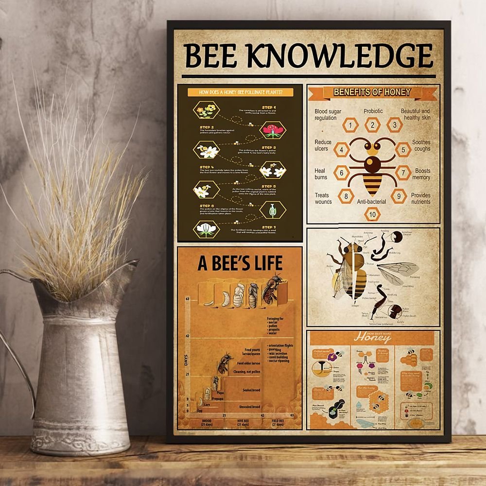 Bee Knowledge 001 Wall Art Canvas