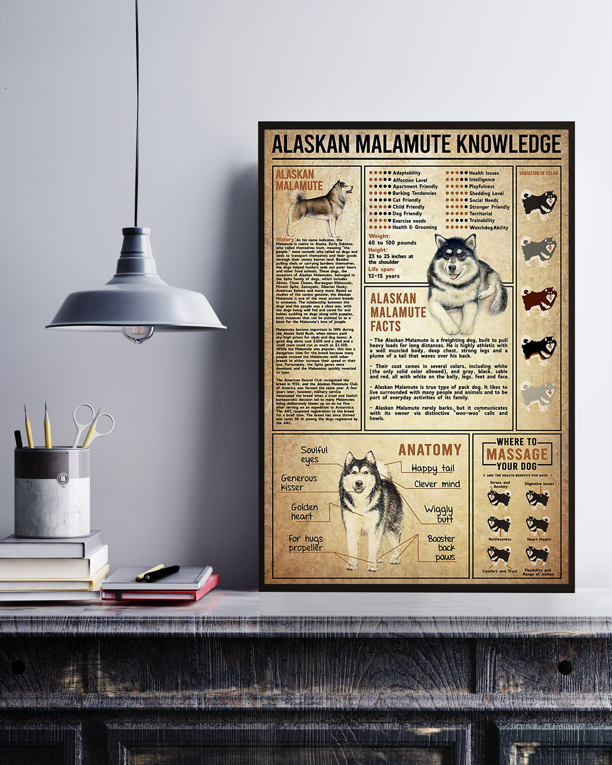 Alaskan Poster Portrait Knowledge Poster No Frame