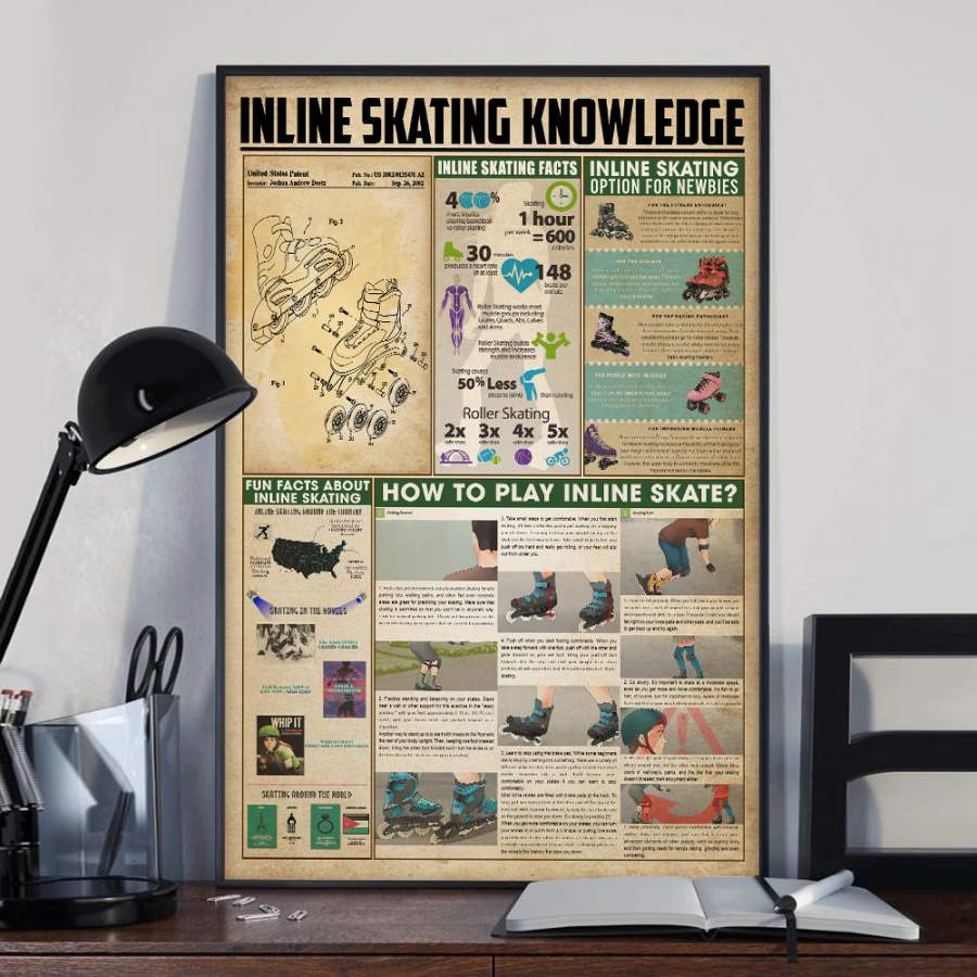 Wozoro Unframed Poster Inline Skating Knowledge Size 11×17, 16×24, 24×36 inch