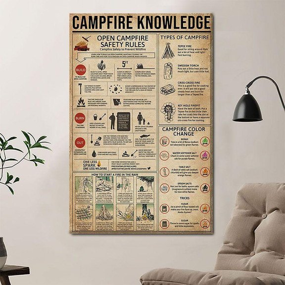 Campfire Knowledge Poster Canvas Home D  cor Gifts For Men Women