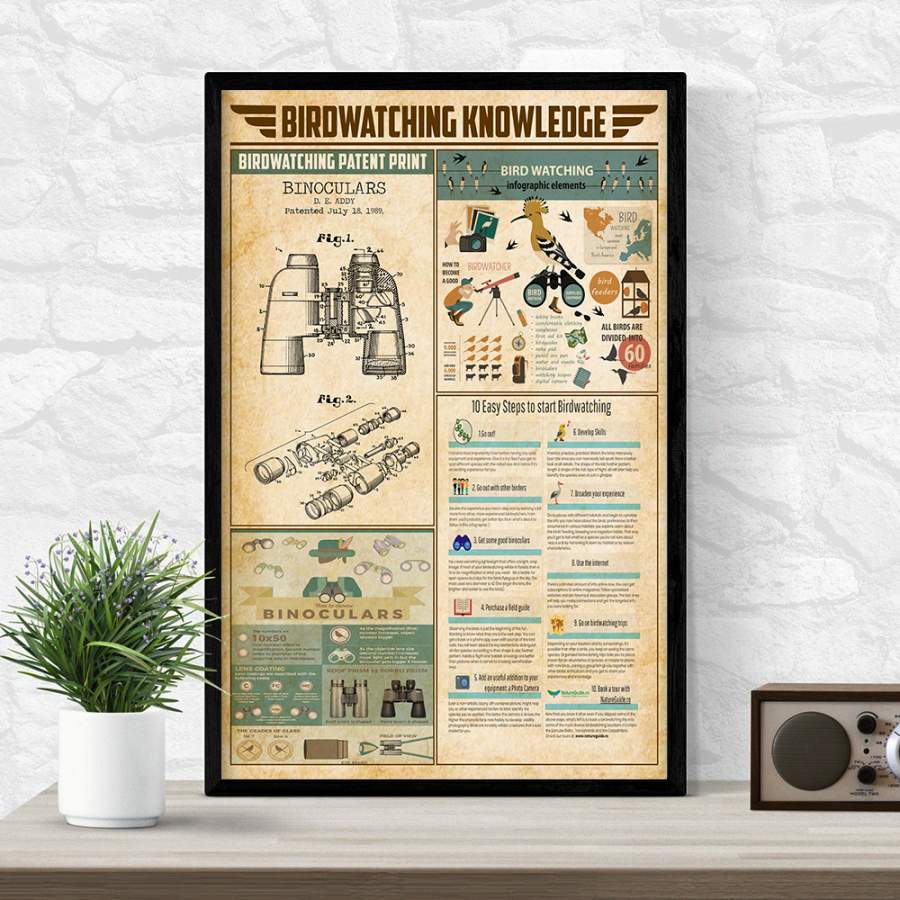 Wozoro Unframed Poster Birdwatching Knowledge Size 11×17, 16×24, 24×36 inch