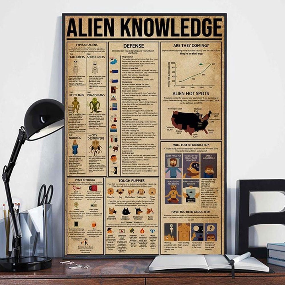 Alien Knowledge Poster  Canvas