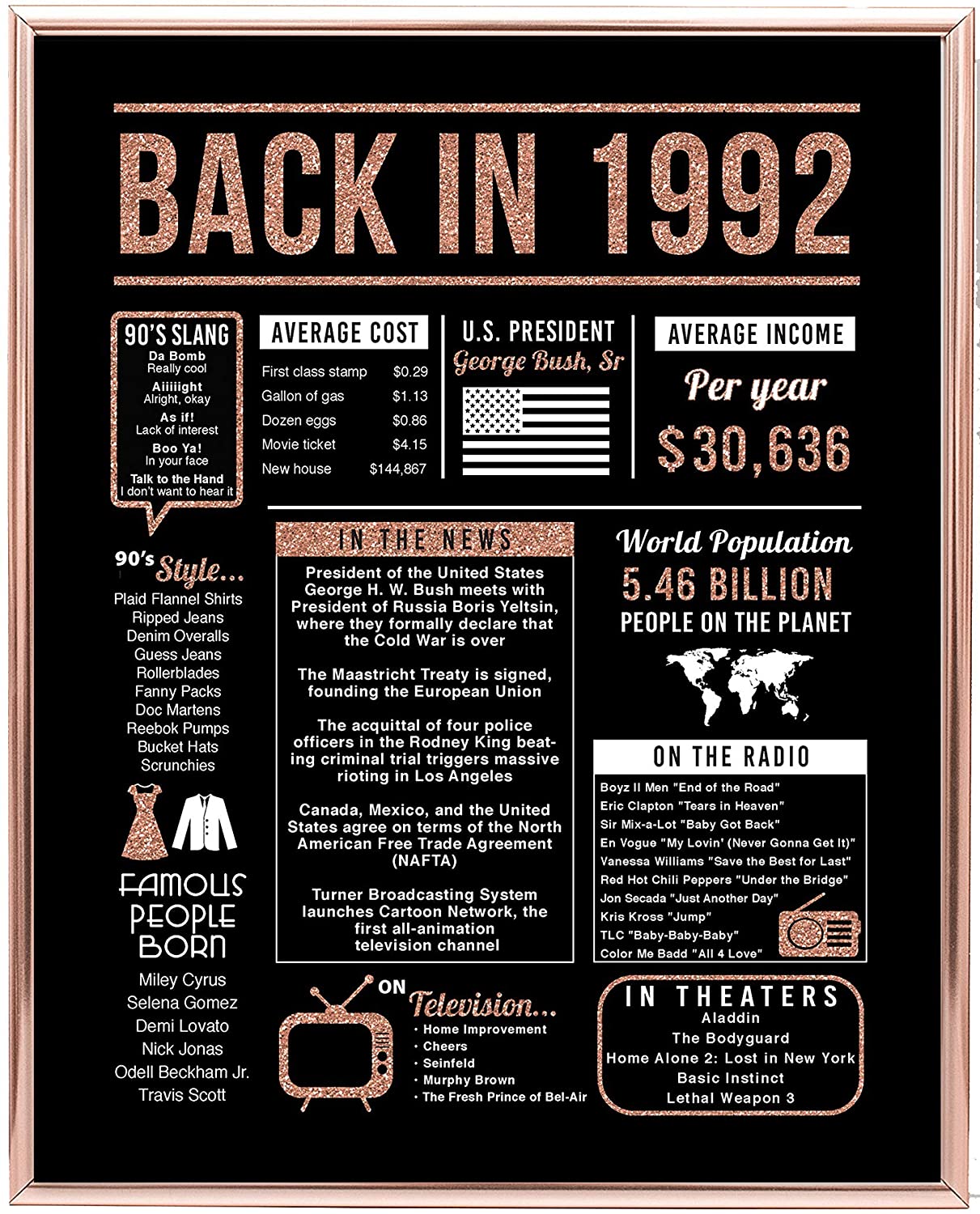 Back In 1992 Hot Events Poster Rose Gold Art Birthday Gifts 28 Year Olds 28Th Anniversary Home Decor Rose Gold Gift For Man Woman Canvas 8