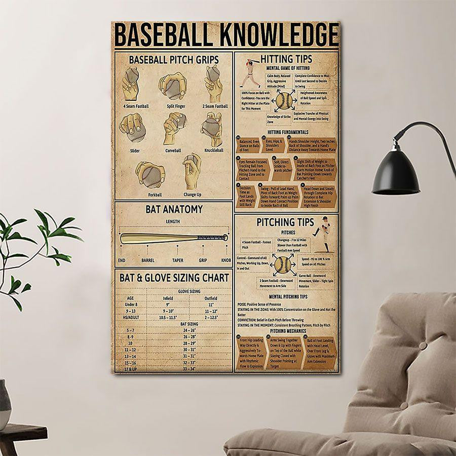 Baseball Knowledge Poster Canvas Home D  cor Gifts For Men Women   Gigo Smart