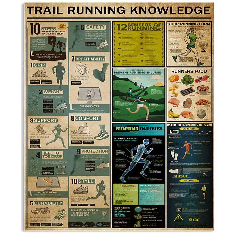 Trail Running Knowledge Gifts For Running Lovers Vertical Poster