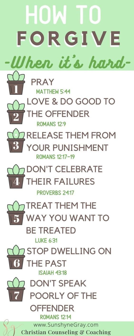 55 Powerful Scriptures on Forgiveness fashionstation 0608 1797