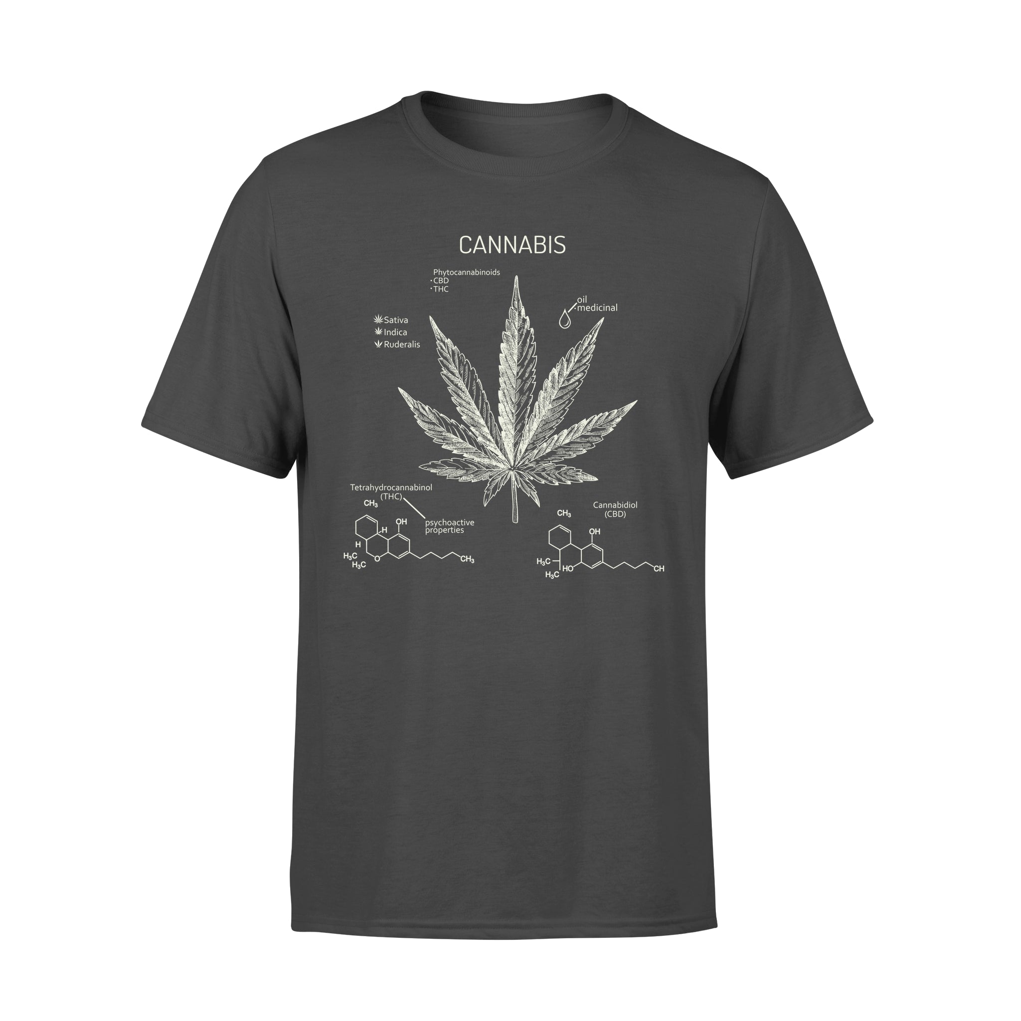 Chemical Composition In Cannabis – Premium T-shirt